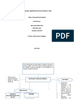 Analisis Financiero Mapa