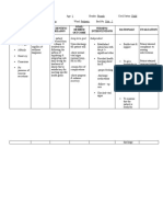 NCP of MGH Patient