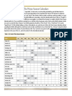 Prime Season Trading Calendar