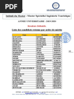 Liste Résultats Finaux MSIT 2019-2020VF