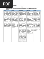 Tarea 2