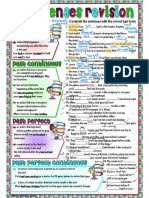 Past Tenses Revision