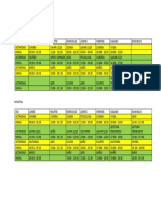 Horario Hyg