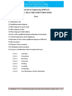 Materials For Engineering 20ME11T Unit V - HEAT TREATMENT PROCESSES