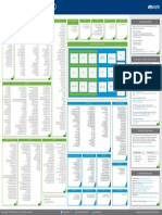 Vmware Powercli 10 Final