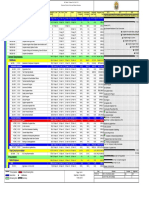 RC Jubail - Contract No. 560-C 36 Schedule Update As of 15FEB2014