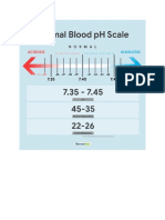 Nclex New FINAL