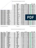 Fairfield County Homes Sold by Town (Alphabetical) - January 2011