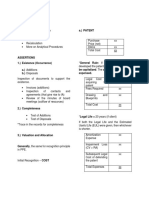 Intangible Assets