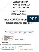 Positivo y Negativo, Ecuaciones de Primer Grado 1°