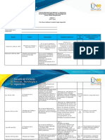 Anexo 1. Matriz legal-TAREA