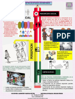 Infografia Social