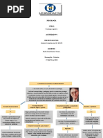 Mapa Conceptual Psicologia Cultura