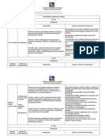 Plano Anual de 4º Ano Ciencias