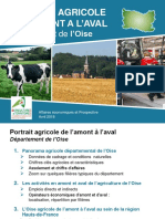 Portrait Agricole Oise