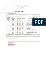 Estrategia Del Proceso Problemas