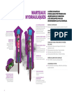 Marteaux Hydrauliques