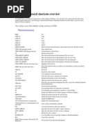 Windows Keyboard Shortcuts