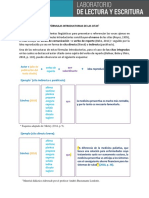 Fórmulas Introductorias para Las Citas