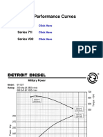 Military Performance Curves: Series V71 Series 71I Series V92