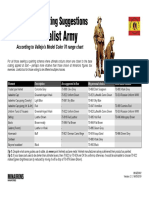 2: Nationalist Army: SCW Basic Painting Suggestions