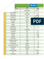 FutData BasePRO @asiote