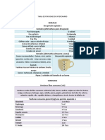 Porciones de Intercambio