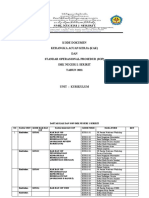 Kode Dokumen KAK Dan SOP Kurikulum