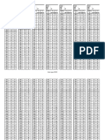 Data Tugas RKP2 RPL 2020-1