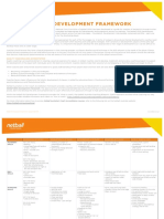 Netball Skills Development Framework: Quality Coaching and Accreditation