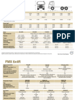 FMX 6x4r