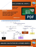 MARCHA ANALITICA DE CATIONES DEL GRUPO 2 Bismuto Estaño y Antimonio