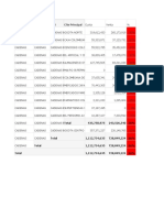 Estructura Comgrupo Eds Clte Principal Cuota: Total 435,750,975 243,526,540 56%