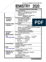 Form 4: Important Units For 2020 SPM