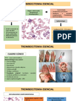 Trombocitemia