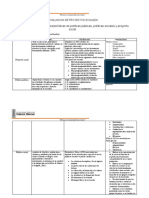 Concepto, Clasificación y Características de Políticas Públicas, Políticas Sociales y Proyecto Social