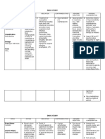 Pneumonia Drug Study