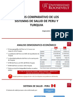 Comparativo de Sistemas de Salud