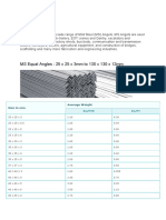 MS Angles KG Per Metre