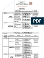 Pimbalayan National High School: Weekly Home Learning Plan Grade 11-Newton (Ict)