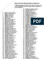 Successful Examinees Pmmaee 2010