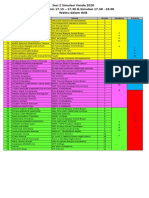 Sesi 2 Pembagian Kelas Vanda 2020