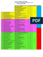 Sesi 1 Pembagian Kelas Vanda 2020