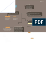 Ahmad Fahri Haturdinata - XII MM 2 - Mind Map Perlindungan & Penegakkan Hukum Di Indonesisa-Dikonversi