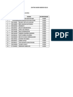 NO NIM Nama Keterangan: Daftar Hadir Absensi Kelas