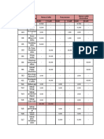 Kunci Jawaban Halaman 152 Nomor 13