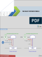 Course+Highlights+ +P&ID+Valve+Positioner+Symbols