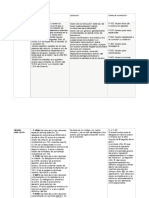 Normas de Clasificación Del Acero Composición Química Aplicación Series de Numeración