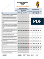 Tabla de Salarios Convencionales 2020