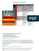 Vía Parenteral - 4 Formas de Administración de Inyectables